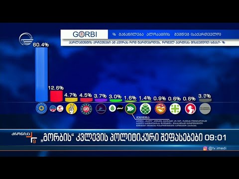 ქრონიკა 09:00 საათზე - 11 აპრილი, 2024 წელი